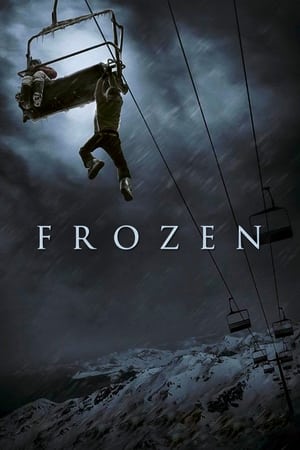 Frozen (2010) Hindi Dual Audio | Hindi Dubbed Movie BluRay [1.1GB]