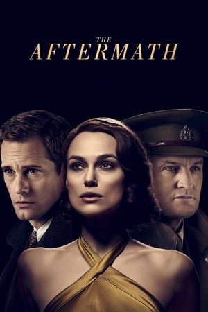 The Aftermath (2019) Hindi Dual Audio | Hindi Dubbed Movie BluRay 340MB